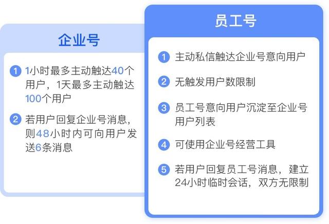 文章图片2