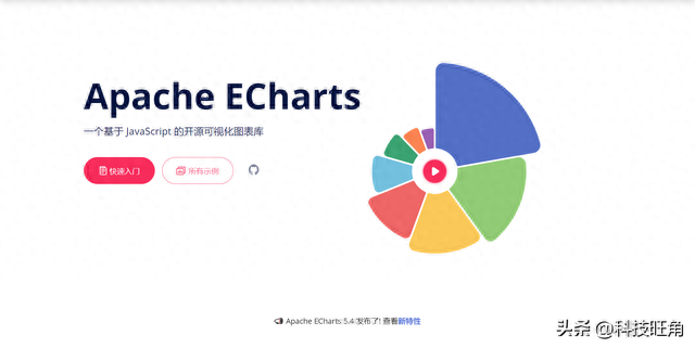 文章图片1