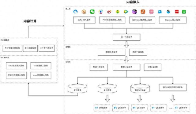 文章图片1