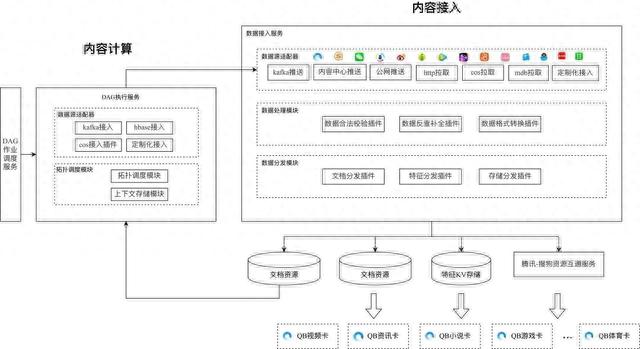 文章图片2