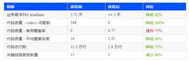 文章图片29