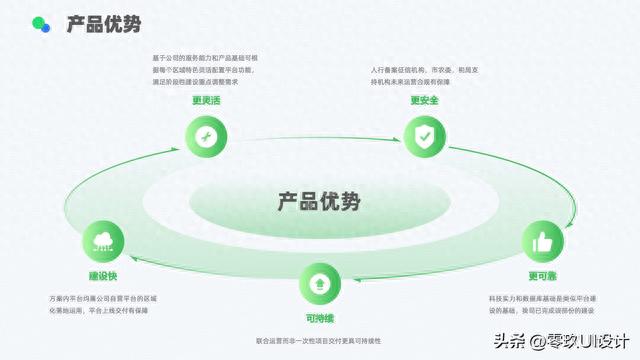 文章图片1