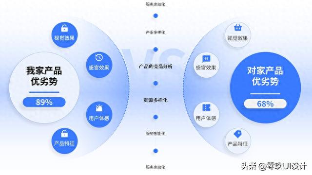 文章图片2