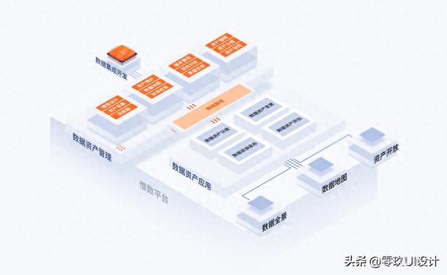 文章图片11