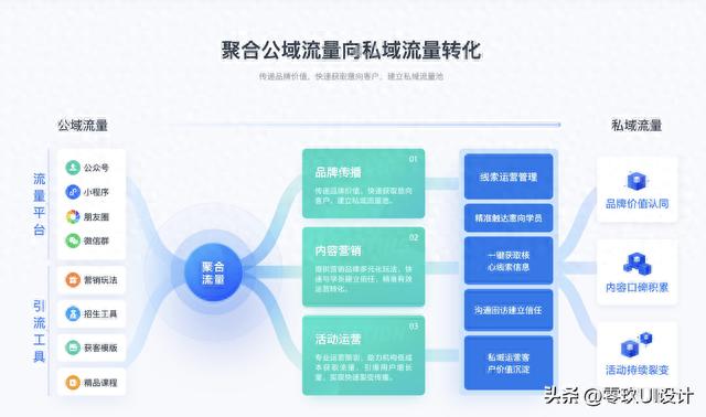 文章图片3