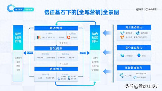 文章图片4