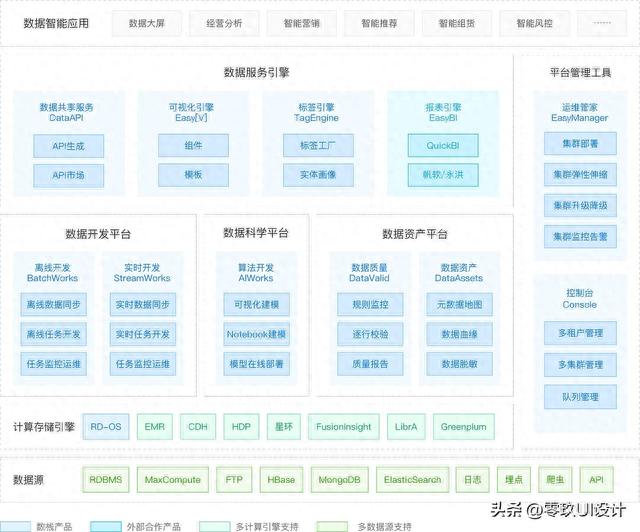 文章图片5