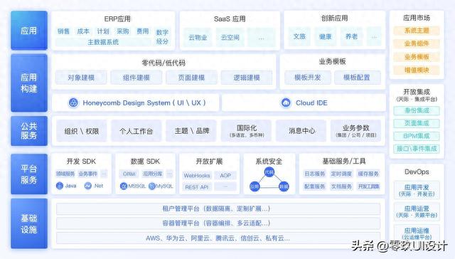 文章图片6