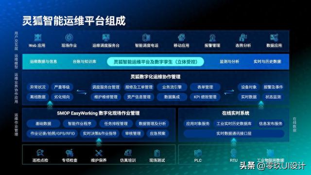 文章图片7