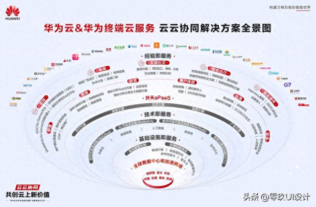 文章图片8