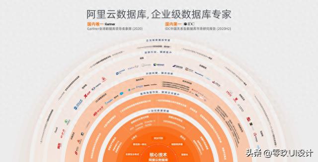 文章图片10