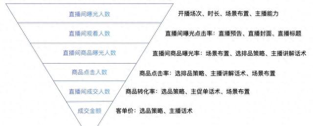 文章图片1