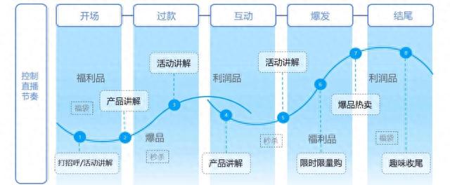 文章图片4