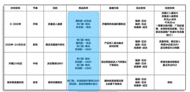 文章图片5