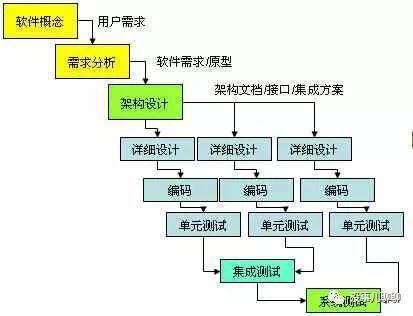 文章图片4