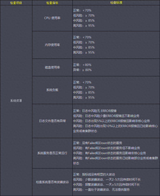 文章图片1