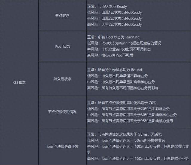 文章图片2