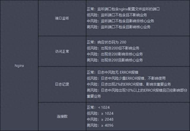 文章图片3