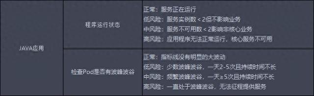 文章图片4