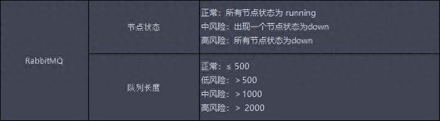 文章图片5