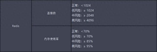 文章图片6