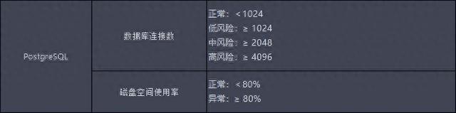 文章图片7