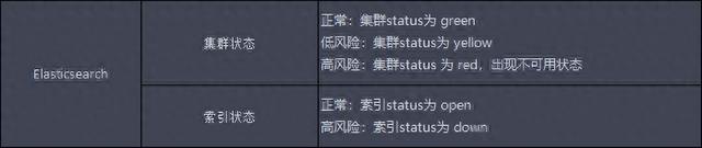 文章图片8
