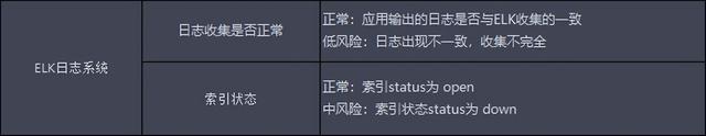 文章图片9