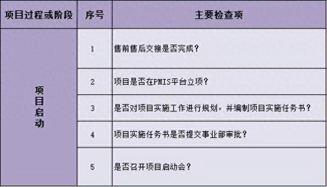 文章图片1