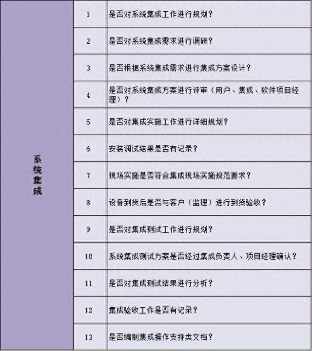 文章图片11