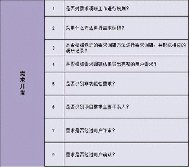 文章图片3