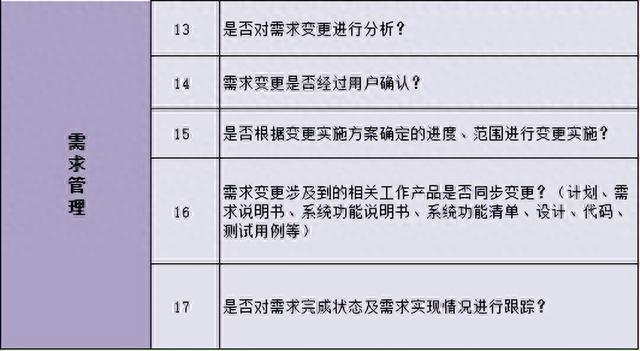 文章图片4