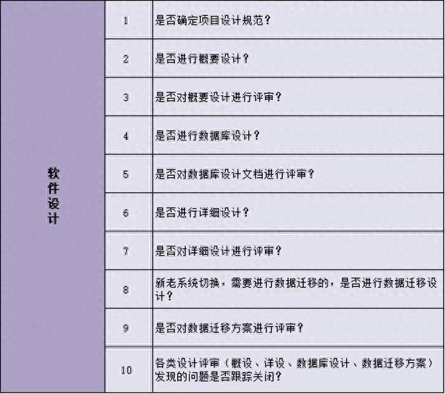 文章图片5