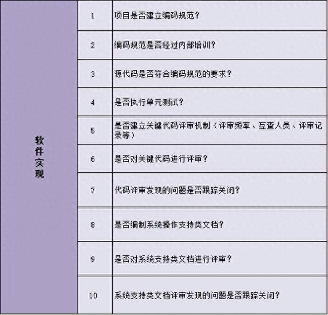 文章图片6