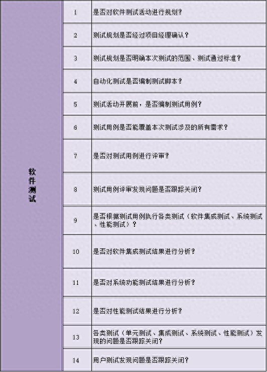 文章图片7