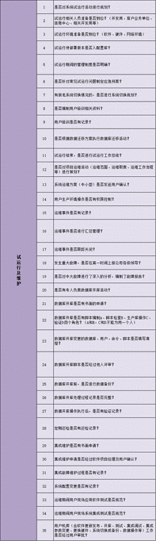 文章图片8