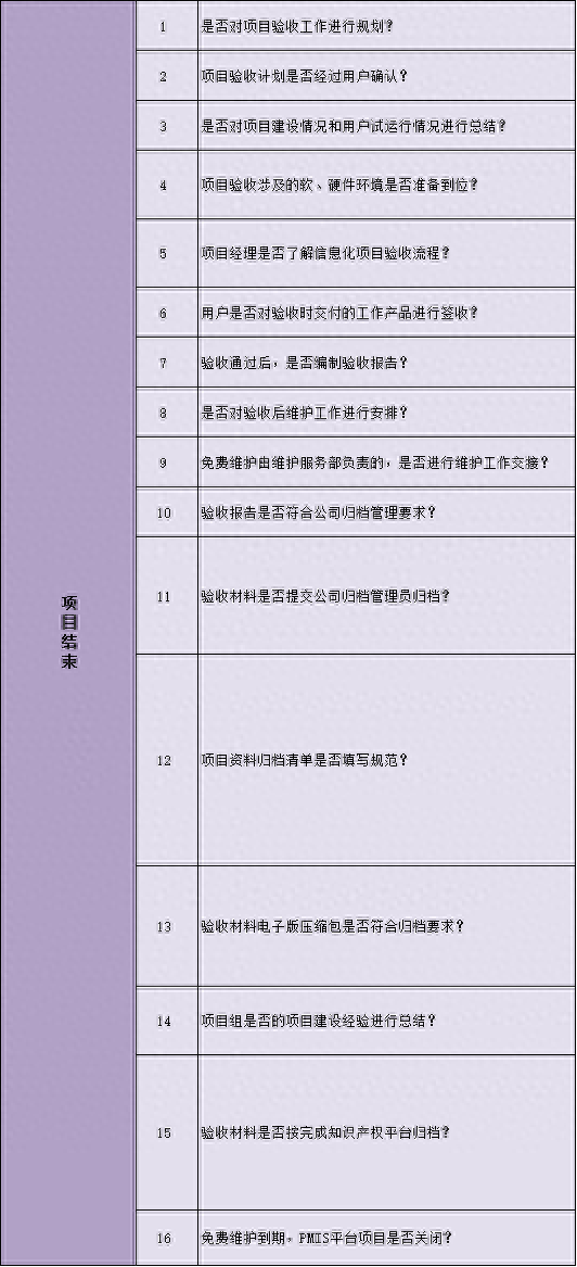 文章图片9
