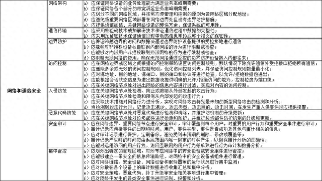 文章图片2