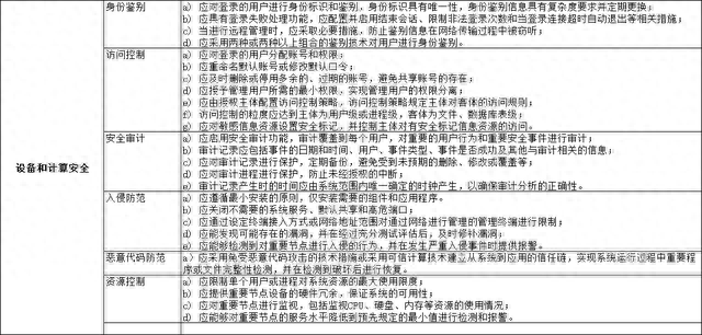 文章图片3