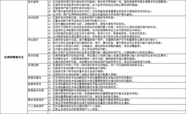 文章图片4