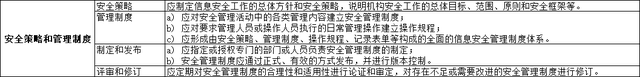 文章图片5