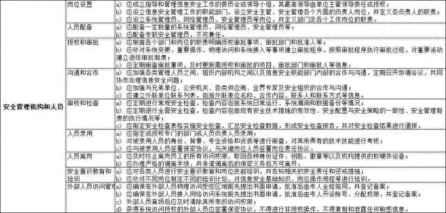 文章图片6