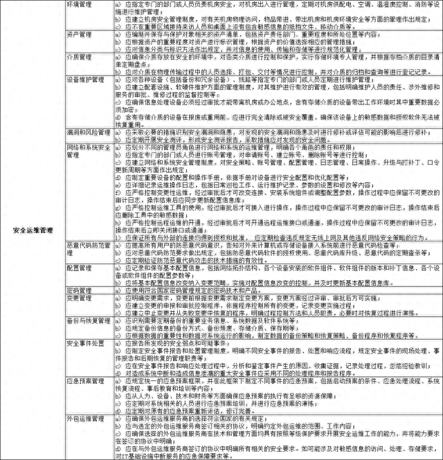 文章图片8