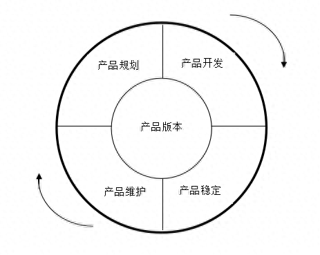 文章图片1