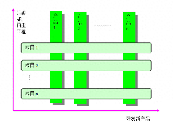 文章图片2