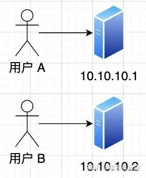 文章图片3