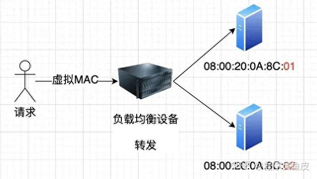 文章图片8