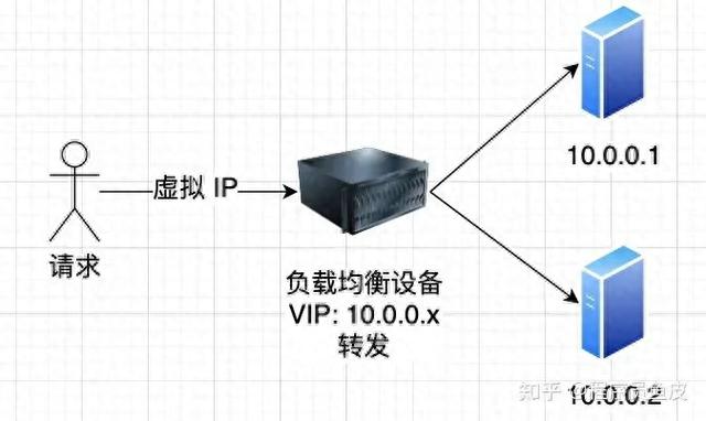 文章图片9