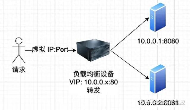 文章图片10