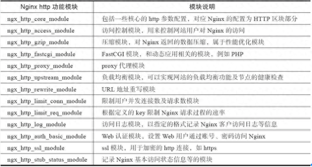 文章图片4